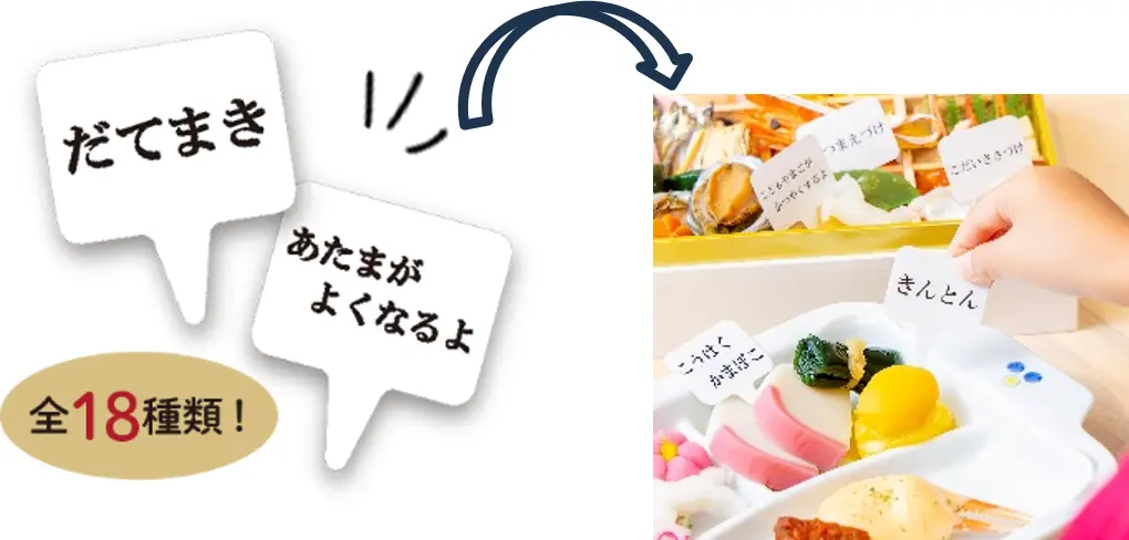 あんふぁん・ぎゅって 親子おせち2026