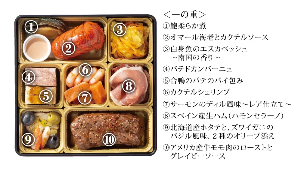 FLOオリジナル“フレンチおせち”