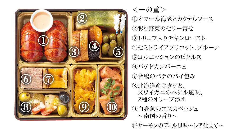 FLOオリジナル“フレンチおせち”