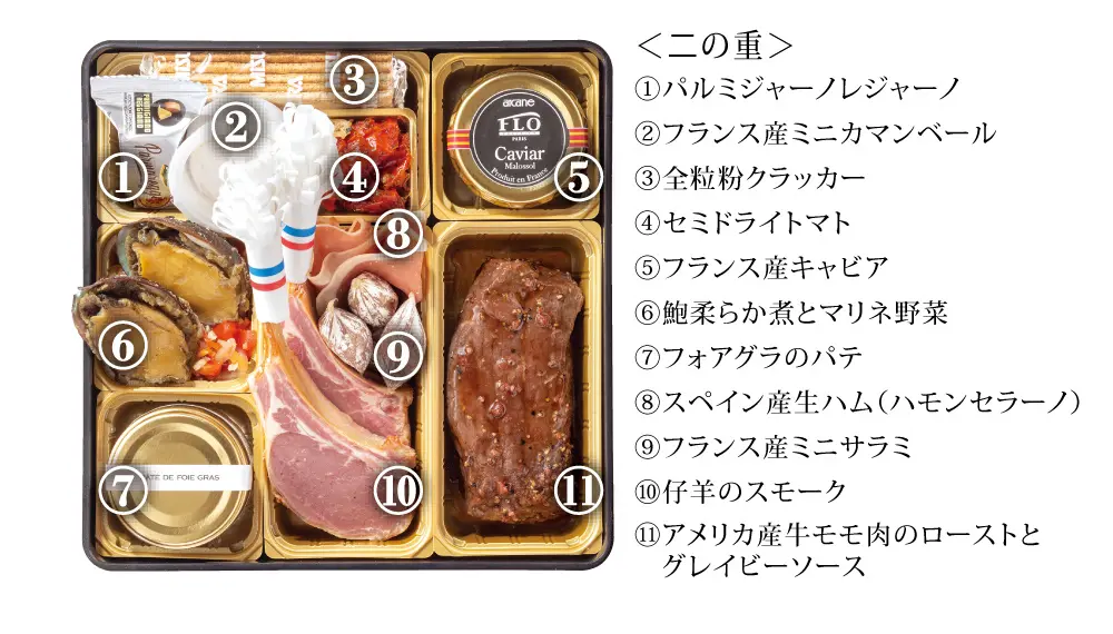 FLOオリジナル“フレンチおせち”