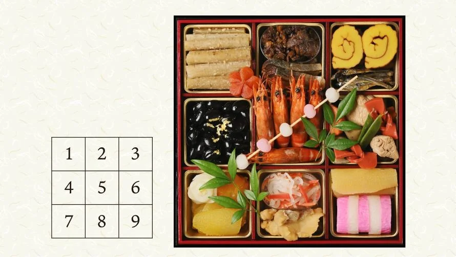 びわ湖大津プリンスホテル「和洋中おせち」