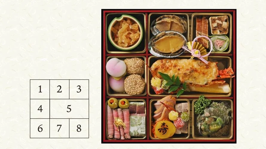 びわ湖大津プリンスホテル「和洋中おせち」