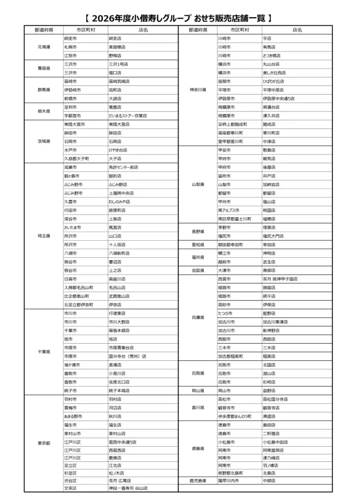 2026年小僧寿しおせち