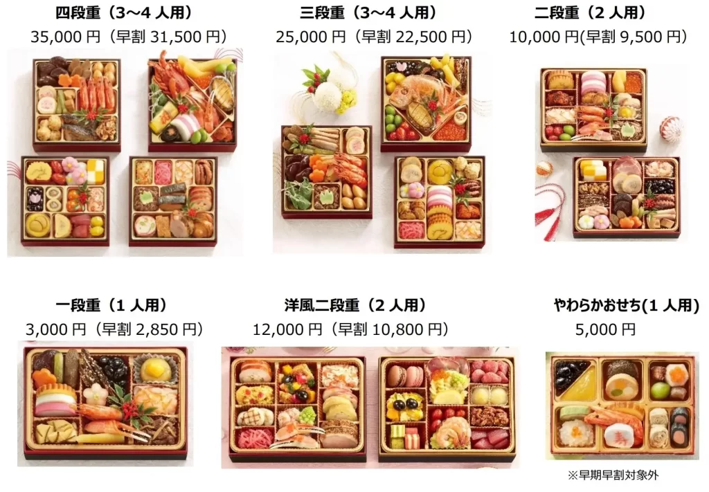 わたみのおせち